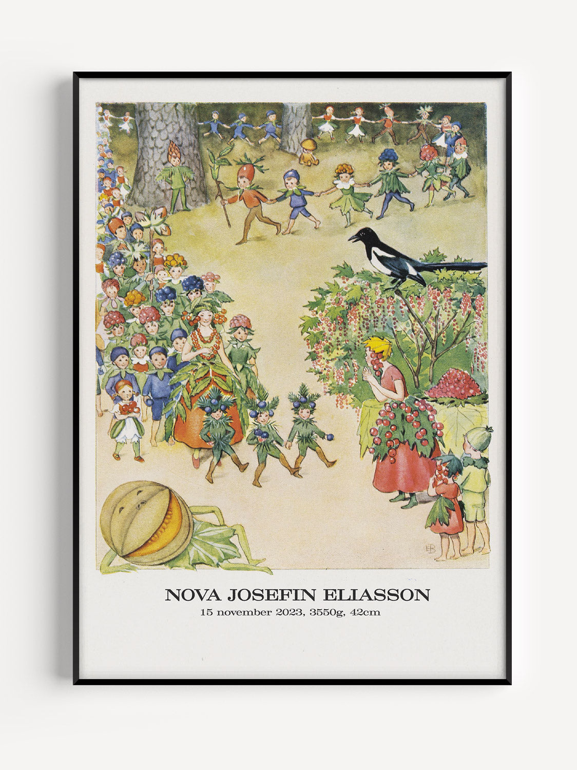 Elsa Beskow - Månadsbilder - Personliga poster
